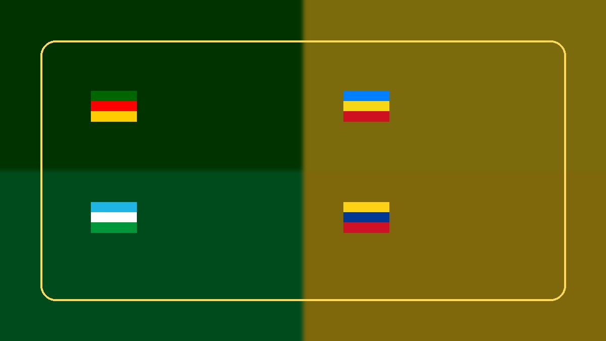 Gruppe K der WM 2026